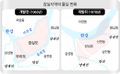 2017년 3월 4일 (토) 03:06 판의 섬네일