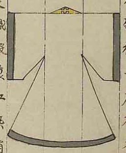 파일:궁중기록화 복식 중단배 정조국장도감의궤 규장각.jpg