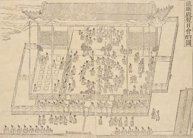 파일:궁중기록화 헌종무신진찬의궤 통명전익일회작도 규장각.jpg