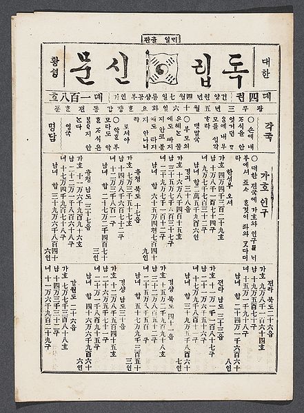 파일:민족기록화 문헌 독립신문 03.jpg