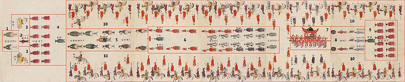 파일:궁중기록화 철종철인왕후가례도감의궤 왕.jpg