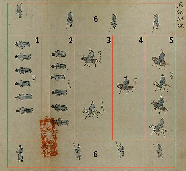 파일:궁중기록화 영접도감사제청의궤 도감관원.jpg