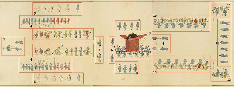 파일:궁중기록화 현종명성왕후가례도감의궤 왕비.jpg