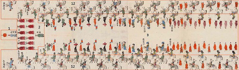 파일:궁중기록화 철종철인왕후가례도감의궤 왕비01.jpg