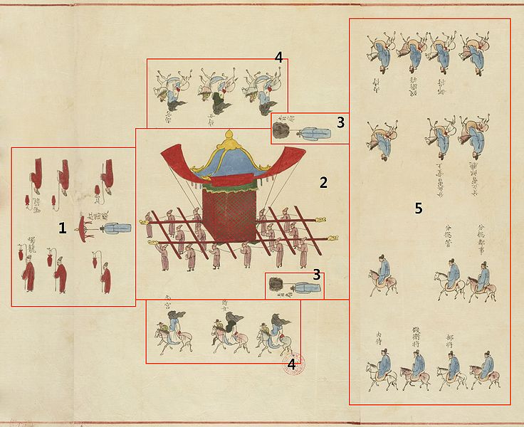 파일:궁중기록화 인조장렬왕후가례도감의궤 왕비.jpg