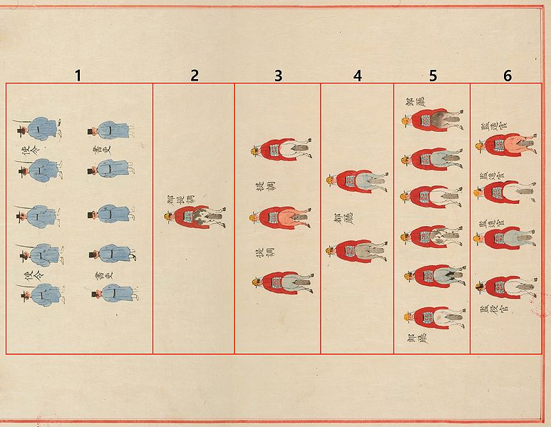 파일:궁중기록화 효명세자책례도감의궤 도감관원.jpg