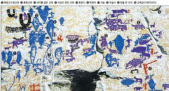 민족기록화 유적 울주반구대암각화 설명그림.jpg