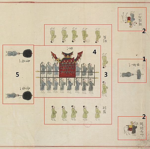 파일:궁중기록화 경종왕세자책례도감의궤 왕세자.jpg
