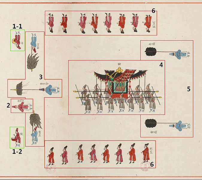 파일:궁중기록화 문효세자책례도감의궤 왕세자.jpg
