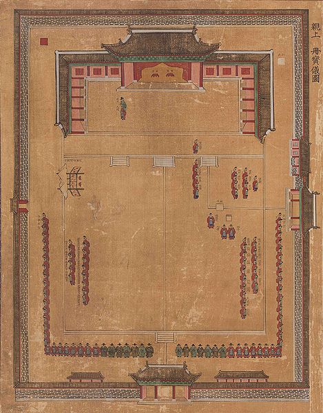 파일:궁중기록화 회화 종묘친제규제도설병풍1 고궁박물관.jpg