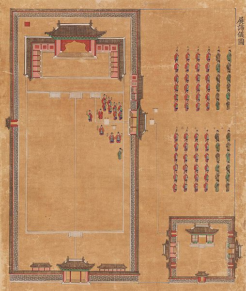 파일:궁중기록화 회화 종묘친제규제도설병풍4 고궁박물관.jpg