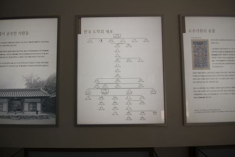 파일:HFP Sosuseowon exhibition hall-6.JPG