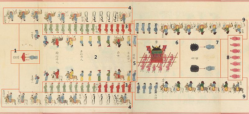 파일:궁중기록화 숙종인현왕후가례도감의궤 왕비.jpg