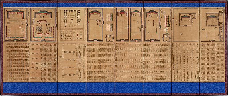 파일:궁중기록화 회화 종묘친제규제도설병풍00 고궁.jpg