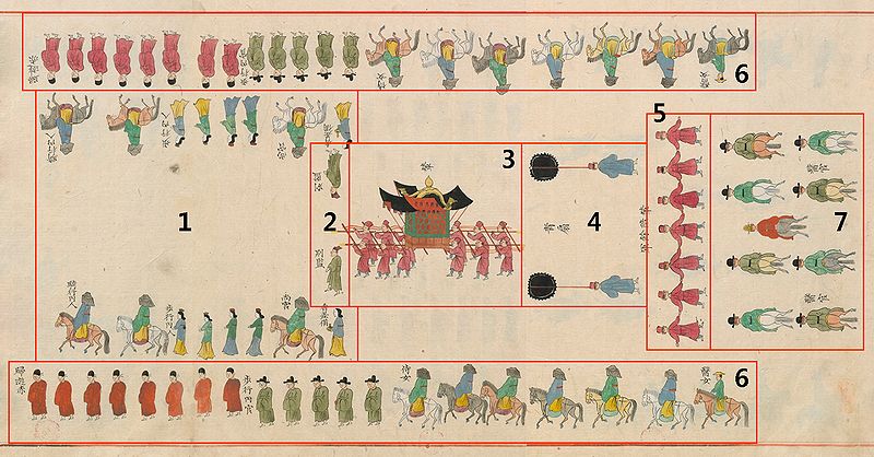 파일:궁중기록화 영조정순왕후가례도감의궤 왕비.jpg