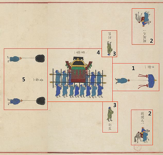 파일:궁중기록화 효장세자책례도감의궤 왕세자.jpg