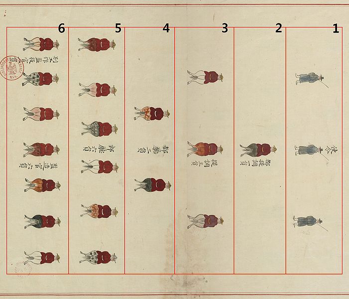 파일:궁중기록화 경종왕세자책례도감의궤 도감관원.jpg