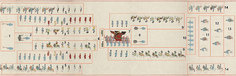 파일:궁중기록화 사도세자가례도감의궤 왕세자빈.jpg