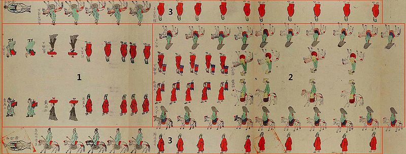 파일:궁중기록화 순종순정황후가례도감의궤 황후01.jpg