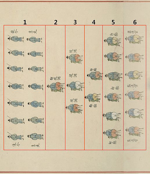 파일:궁중기록화 경종단의왕후가례도감의궤 도감관원.jpg