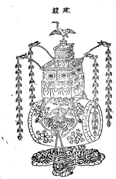 파일:45.건고 정해.jpg