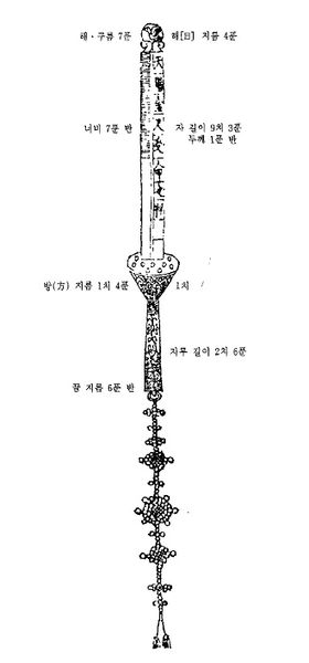 파일:금척 악학궤범488.jpg