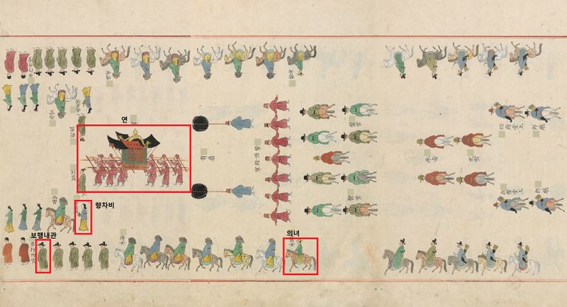 파일:영조정순왕후가례반차도012.jpg