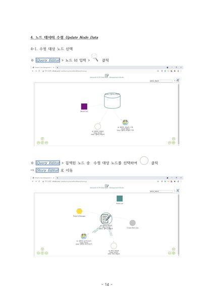 파일:DMS Manual 페이지 16.jpg