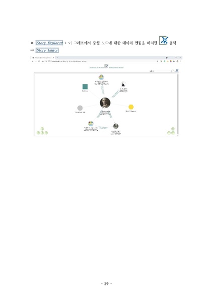 파일:DMS Manual 31.pdf