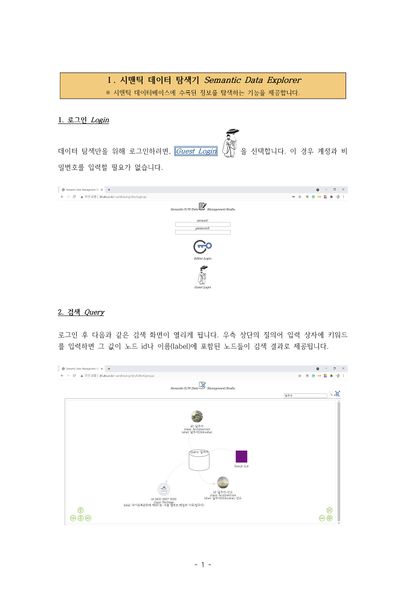 파일:DMS Manual 페이지 03.jpg