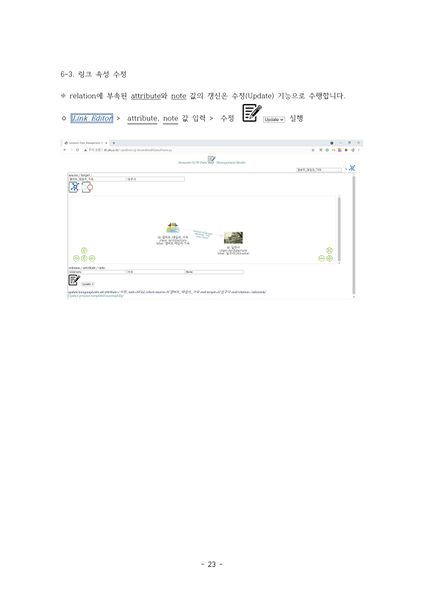 파일:DMS Manual 페이지 25.jpg