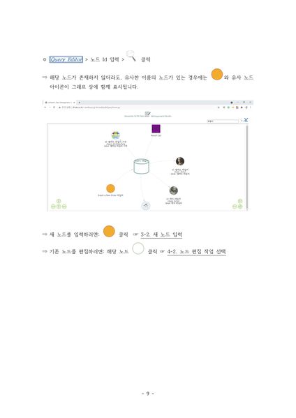 파일:DMS Manual 페이지 11.jpg