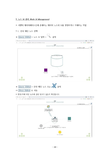 파일:DMS Manual 26.pdf