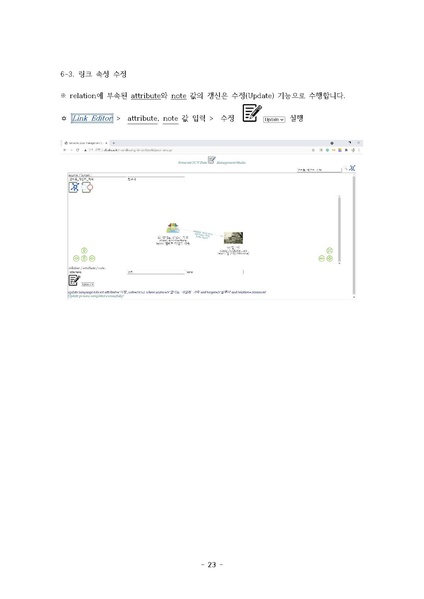 파일:DMS Manual 25.pdf