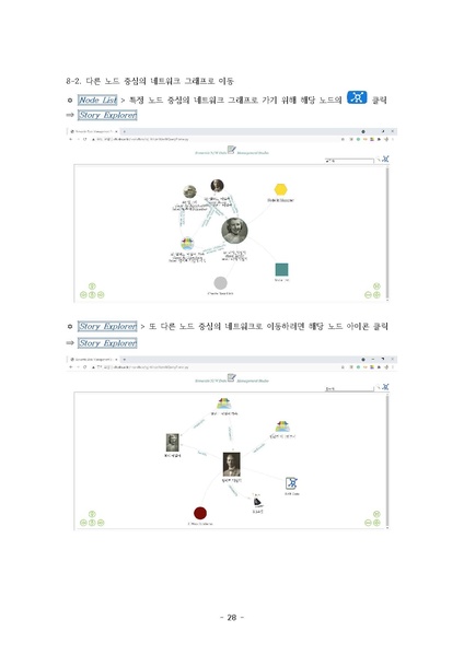 파일:DMS Manual 30.pdf