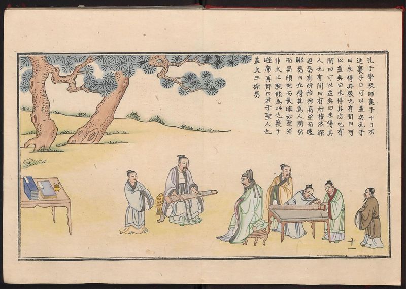 파일:공자학금도.JPG