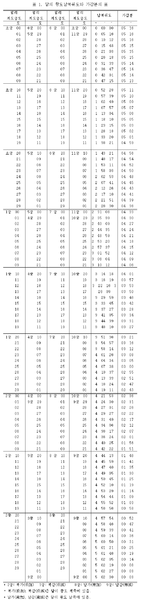 파일:T00011978 01.PNG