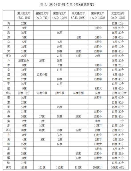 파일:T00011983 02.PNG