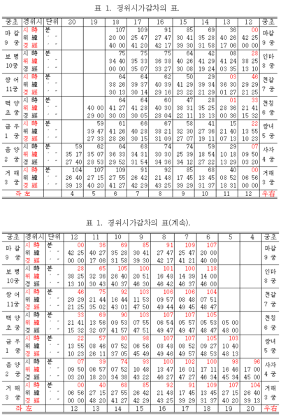 파일:T00011973 01.PNG