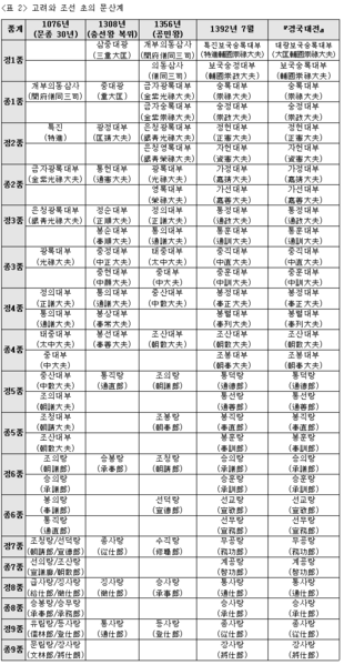 파일:T00011384 02.PNG