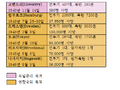 2021년 9월 13일 (월) 00:12 판의 섬네일