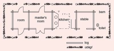 UKS05 Korean House img 106.jpg