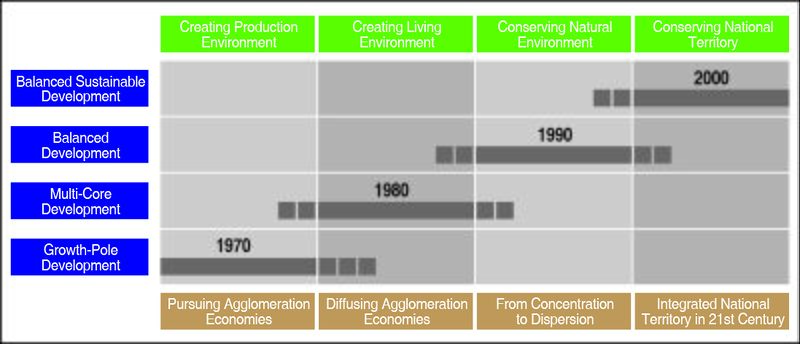 파일:Figure 3-13.jpg