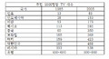 2021년 9월 13일 (월) 00:16 판의 섬네일