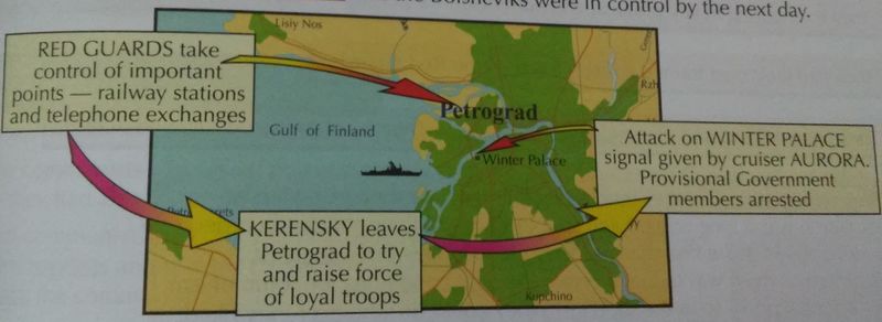 파일:October Revolution.jpg