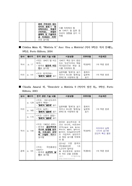 파일:2016 exam 2nd E.pdf