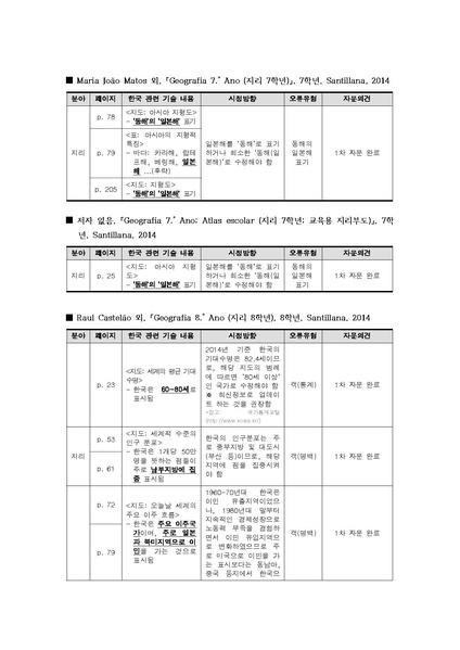 파일:2016 exam 2nd E.pdf