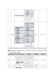 다음 페이지 →