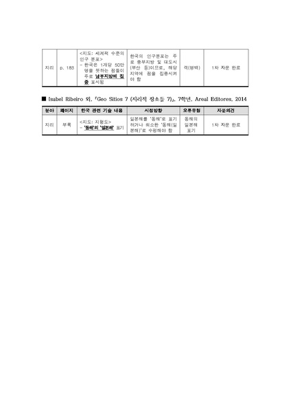 파일:2016 exam 2nd E.pdf