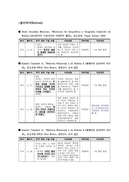 파일:2016 exam 2nd E.pdf